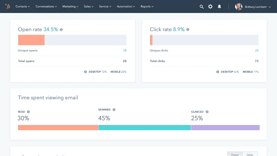 Hubspot reporting features