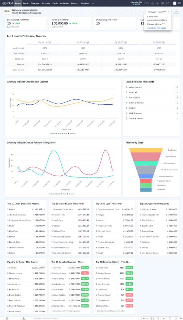 Zoho CRM dashboard