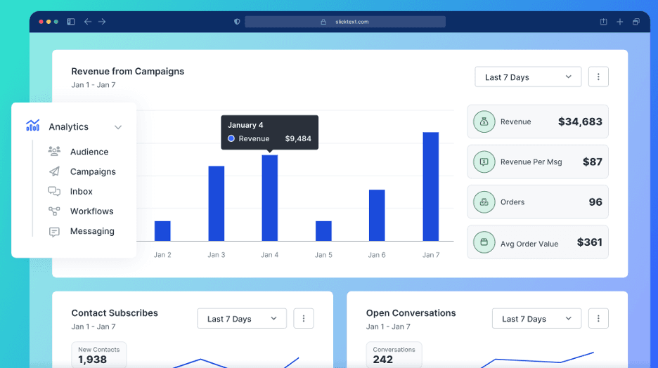 SlickText reporting