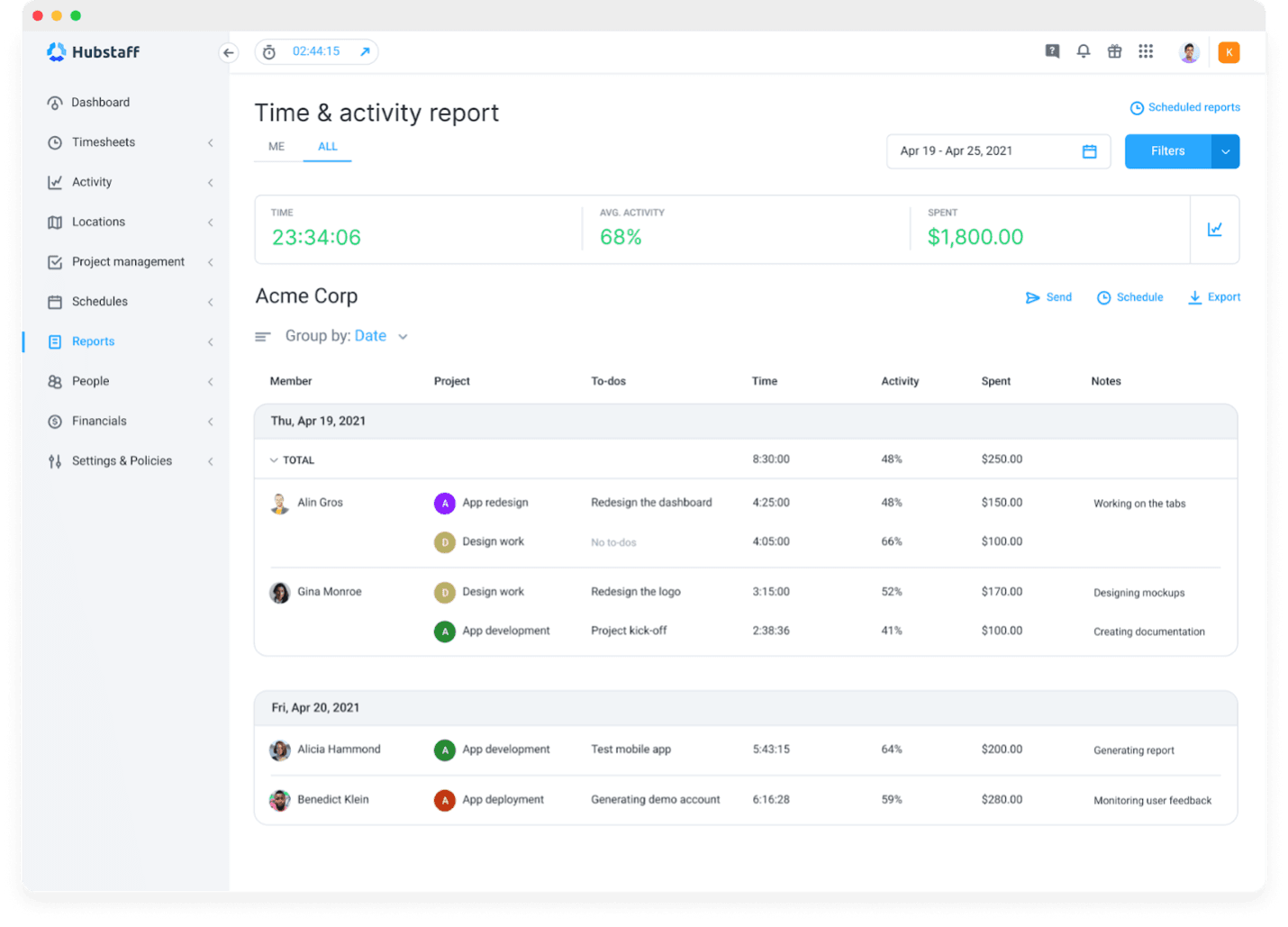 Hubstaff activity reporting