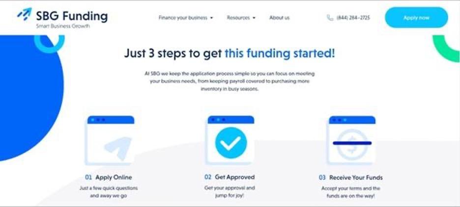 SBG Funding application