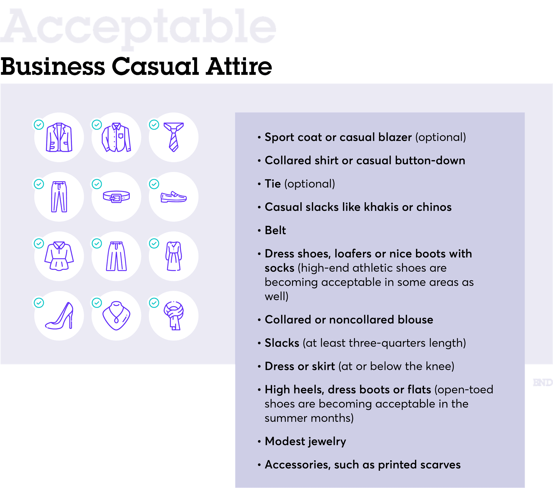 Infographic of acceptable business attire