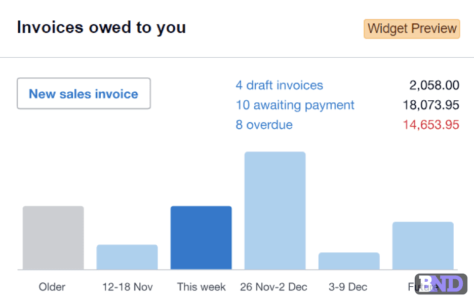 Xero invoice tracking