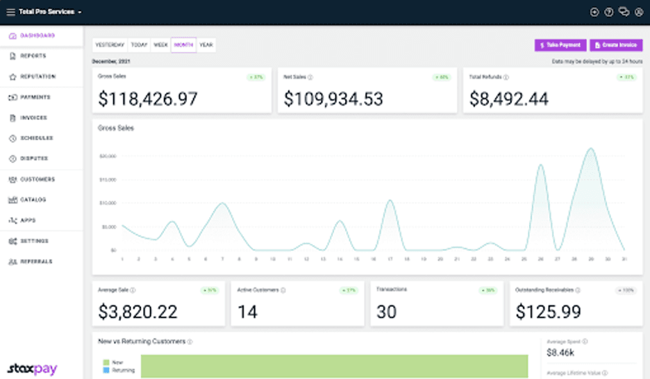 Stax dashboard