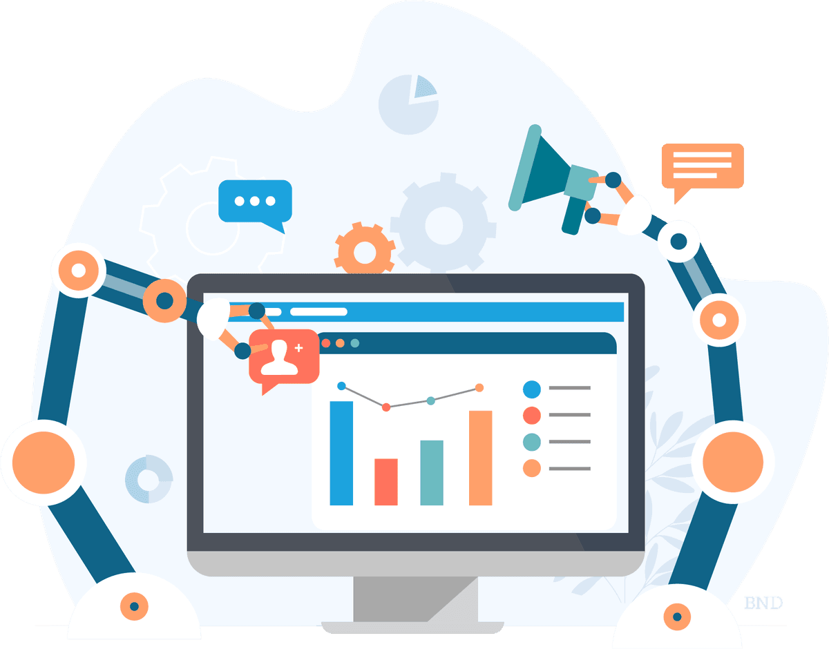 CRM marketing automation work together