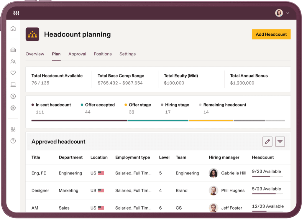 Rippling head-count planning