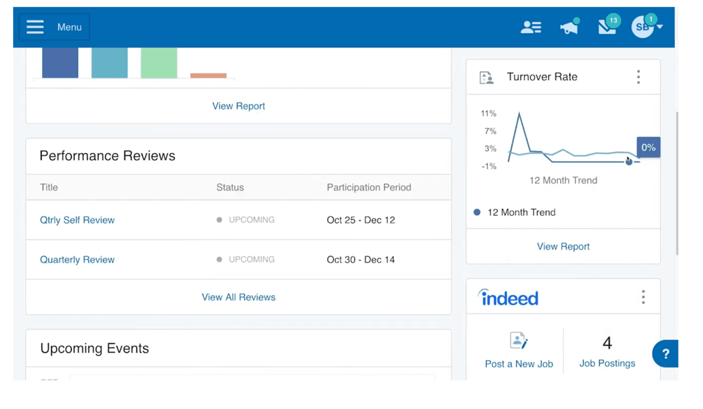 Paychex analytics