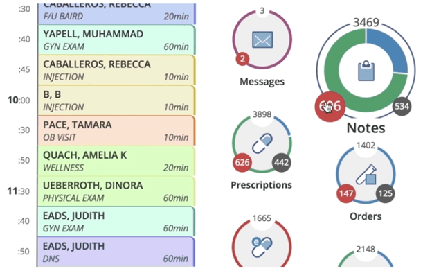 AdvancedMD task donuts