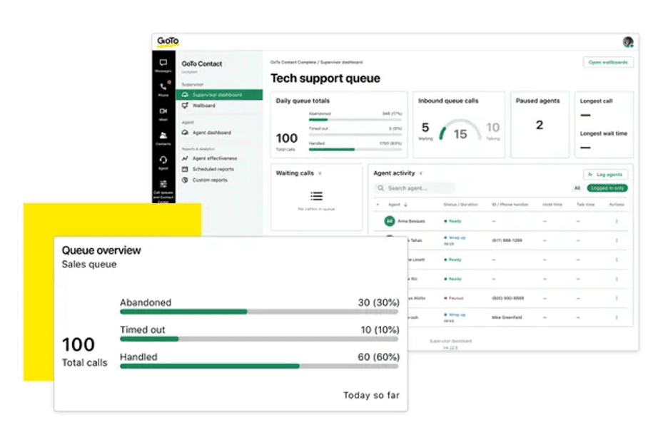GoTo analytics