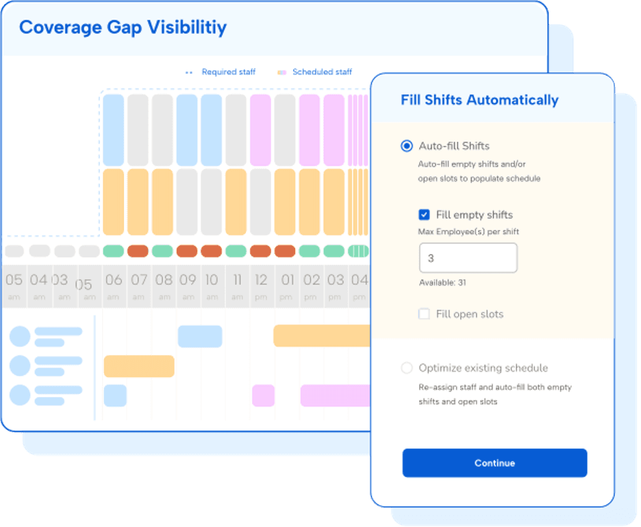 Timeclock Plus coverage gaps