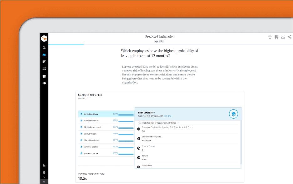Paycor analytics